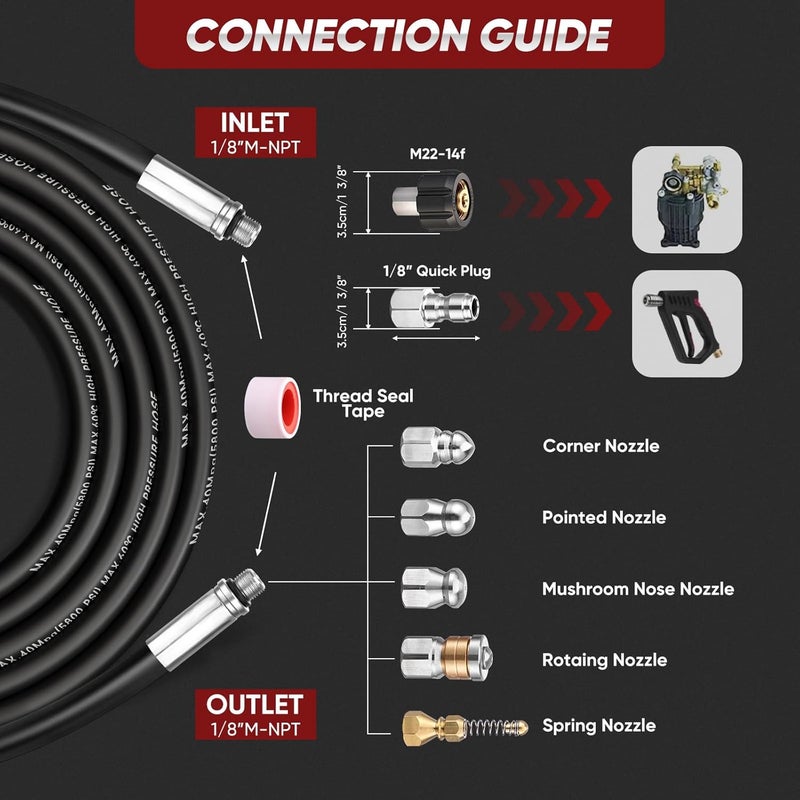 Ampvolts 50FT Sewer Jetter Kit for Pressure Washer, 5800 PSI Drain Cleaning Hose with 5 Jet Nozzles & 2 Adapters, Compatible with Spray Guns and Power Washers, Ideal for Clogged Pipes and Drains - Image 4